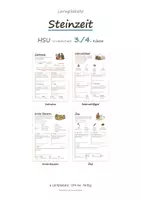 Vorschau - Poster - Steinzeit Lernplakate HSU 3/4 Grundschule – 4 illustrierte Poster mit Ötzi - Deckblatt
