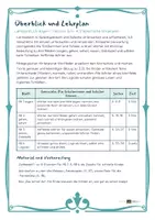 Vorschau - Unterrichtsreihen - Wortfelder: Arbeitsblätter Deutsch 3/4 – 41 Seiten mit Lösungen - Seite 3