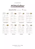 Vorschau - Poster - Mittelalter Lernplakate Geschichte 7 Gymnasium – 8 illustrierte Poster - Deckblatt