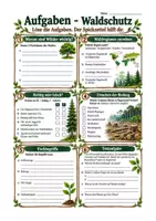 Vorschau - Arbeitsblätter - Spickzettel Erdkunde Waldschutz - Abholzung, Regenwald & Nachhaltigkeit Klasse 6-8 - Seite 1