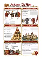 Vorschau - Arbeitsblätter - Spickzettel Geschichte Die Ritter - Mittelalter, Burg & Ritterrüstung Klasse 6-7 - Seite 1