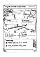 Vorschau - Stationenlernen - Social Media Projekttag – Klasse 6/7 - Seite 2
