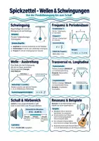 Vorschau - Arbeitsblätter - Physik Klasse 8–10 – Schall, Wellen und Schwingungen – 4 Materialien - Seite 1