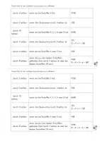 Vorschau - Mal- und Bastelvorlagen - Leitfaden-Puzzle zu den Teilbarkeitsregeln - Seite 3