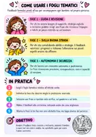 anteprima - Materiale di supporto/inclusione - Frasi_motivazionali_feedback_EDUKI_CORRETTO - Pagina 1