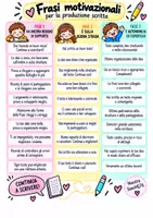 anteprima - Materiale di supporto/inclusione - Frasi_motivazionali_feedback_EDUKI_CORRETTO - Pagina 3