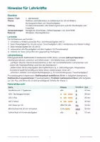 Vorschau - Arbeitsblätter - Plus und Minus bis 10 Klasse 1 – Rechengeschichten, Tauschaufgaben, Lücken: differenziert mit Lösungen - Seite 1