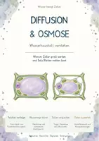 Vorschau - Unterrichtsreihen - Diffusion & Osmose – Gesamtpaket Biologie | Wasserhaushalt, Turgor & Plasmolyse - Deckblatt