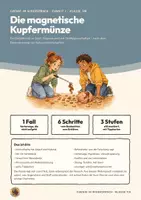 Vorschau - Arbeitsblätter - Stoffeigenschaften Chemie Klasse 7 8 | 5 Arbeitshefte 85 Seiten mit Lösungen | Dichte, Magnetismus, Eis, Teilchenmodell, Luft | Chemie im Widerspruch Paket 1 - Seite 1