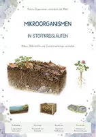 Vorschau - Unterrichtsreihen - Mikroorganismen in Stoffkreisläufen – Gesamtpaket Biologie | Kohlenstoff, Stickstoff & Zersetzung - Deckblatt