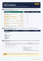 Vorschau - Stundenentwürfe - Klassenchat-Regeln & Netiquette: fair und sicher im Gruppenchat - Seite 2