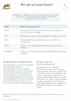 Vorschau - Stundenentwürfe - Pilze, Mikrobiom & Lebensgemeinschaften – Biologie-Bundle zu Flechten, Hefen und Stoffkreisläufen - Seite 2