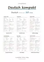 Vorschau - Poster - Deutsch Lernplakate 10 Mittelschule – 6 Poster: Elevator-Pitch, Statistik lesen u. a. - Seite 1