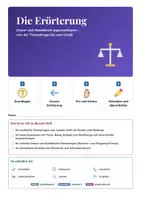 Vorschau - Unterrichtsreihen - Die Erörterung | Arbeitsheft + 2 Klassenarbeiten | lineare und dialektische Erörterung, Argumentieren | Deutsch Klasse 8/9 | mit Lösungen - Seite 1
