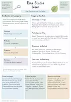 Vorschau - Unterrichtsreihen - Biologische Quellen prüfen – Gesamtpaket Biologie | Studien, Daten, Bilder & Faktenchecks - Seite 3