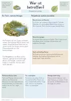 Vorschau - Unterrichtsreihen - Bioethik – Gesamtpaket Biologie | Argumentieren, Abwägen, Tierwohl & begründete Entscheidungen - Seite 3