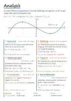 Vorschau - Poster - Mathe Lernplakate Klasse 5–10 Realschule – Gesamtpaket mit 36 Postern - Seite 3