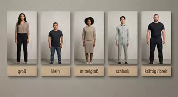 Vorschau - Bildkarten - Personenbeschreibung Bild- und Wortkarten (DaZ) - Seite 1