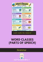 Vorschau - Merkblätter - Word Classes (Parts of Speech): Grammar (English) - Deckblatt