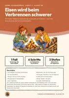 Vorschau - Arbeitsblätter - Verbrennung und Sauerstoff Chemie Klasse 7 8 | Arbeitsheft 17 Seiten mit Lösungen | Eisenwolle verbrennen, Massenzunahme, Oxidation, Erkenntnisweg | Chemie im Widerspruch 6 - Seite 1
