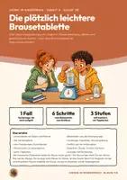 Vorschau - Arbeitsblätter - Offenes und geschlossenes System Chemie Klasse 7 8 | Arbeitsheft 17 Seiten mit Lösungen | Massenerhaltung, Brausetablette, Diagramm, Systemgrenze | Chemie im Widerspruch 8 - Seite 1