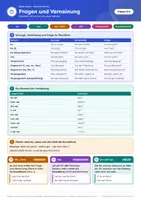 Vorschau - Arbeitsblätter - Englisch Grammatik Spickzettel Komplett Klasse 5-9 - Seite 2