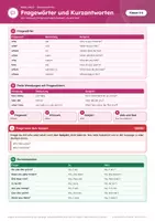 Vorschau - Arbeitsblätter - Englisch Grammatik Spickzettel Komplett Klasse 5-9 - Seite 3