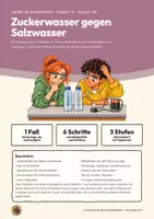 Vorschau - Arbeitsblätter - Moleküle und Ionen Chemie Klasse 8 9 | Arbeitsheft 17 Seiten mit Lösungen | Zuckerlösung gegen Salzlösung, Elektrolyte | Chemie im Widerspruch 18 - Seite 1