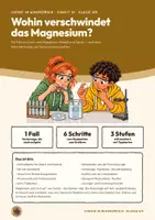 Vorschau - Arbeitsblätter - Metall und Säure Chemie Klasse 8 9 | Arbeitsheft 17 Seiten mit Lösungen | Magnesium in Salzsäure, Lösen oder Reaktion, Knallgasprobe, Redox | Chemie im Widerspruch 21 - Seite 1