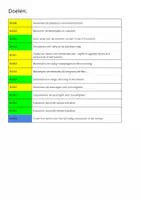 Voorbeeld - Thema verkeer - Pagina 1