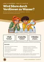Vorschau - Arbeitsblätter - Verdünnung und pH-Wert Chemie Klasse 9 10 | Arbeitsheft 17 Seiten mit Lösungen | Verdünnungsreihe, Verdünnen oder Neutralisieren, Verdünnungsfaktor | Chemie im Widerspruch 23 - Deckblatt