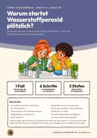 Vorschau - Arbeitsblätter - Aktivierungsenergie Katalyse Chemie Klasse 9 10 | Arbeitsheft 17 Seiten mit Lösungen | Wasserstoffperoxid, Reaktionsrennen, Energiediagramm, Reaktionsgeschwindigkeit | Chemie im Widerspruch 29 - Deckblatt