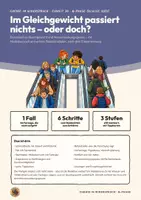 Vorschau - Arbeitsblätter - Chemisches Gleichgewicht Massenwirkungsgesetz Chemie Oberstufe | Arbeitsheft 17 Seiten mit Lösungen | dynamisches Gleichgewicht, Stechheber-Modellversuch, Ester-Gleichgewicht | Chemie im Widerspruch 30 - Deckblatt