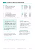 Vorschau - Arbeitsblätter - Übungs-Set Deutsch (Teil 2), Klasse 2-3 - Seite 3
