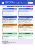 Vorschau - Arbeitsblätter - Mathe Abschlussprüfung Spickzettel 9-10 - Seite 1