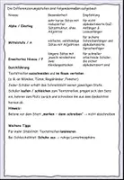 Vorschau - Arbeitsblätter - Laufdiktat / Schleichdiktat "Kleidung beschreiben" DaZ / DaF / Deutsch - Seite 2