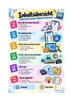 Vorschau - Stundenentwürfe - Digital Case Files – Datenschutz, Urheberrecht & Datensicherung - Seite 2