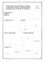 Vorschau - Arbeitsblätter - Steckbriefheft zu den 5 Weltreligionen - Seite 3