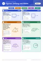 Vorschau - Arbeitsblätter - Geometrie Formeln Spickzettel Klasse 5-7 - Seite 1