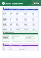 Vorschau - Arbeitsblätter - Comparison Adjectives Spickzettel Klasse 6 - Seite 2