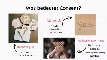 Vorschau - Stundenentwürfe - PPT & Stundenentwurf: Nur Ja heisst Ja inkl Lösungen - Körper Liebe Respekt Teil 11 - Biologie - Seite 3