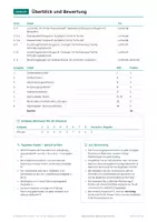 Vorschau - Test - Klassenarbeit Gleichungssysteme Klasse 9 - Seite 2