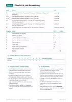 Vorschau - Test - Klassenarbeit Wahrscheinlichkeit Klasse 7 - Seite 2