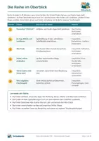 Vorschau - Stundenentwürfe - Geld in der digitalen Welt · Klasse 5 · Unterrichtsreihe Digitale Welt - Seite 1