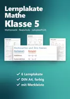 Vorschau - Poster - Mathe Lernplakate 5 Realschule – 6 Poster: Rechenregeln · Teilbarkeit · Ganze Zahlen u. a. - Deckblatt