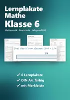 Vorschau - Poster - Mathe Lernplakate 6 Realschule – 6 Poster: Brüche · Bruchrechnen · Dezimalzahlen u. a. - Deckblatt