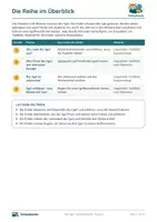 Vorschau - Stundenentwürfe - Der Igel · Klasse 2 · Unterrichtsreihe Sachunterricht - Seite 1