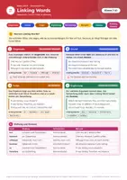 Vorschau - Arbeitsblätter - Englisch Grammatik Spickzettel Klasse 7-10 Sammlung - Seite 2