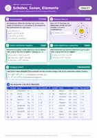Vorschau - Arbeitsblätter - Periodensystem Spickzettel Chemie 8-9 - Seite 2