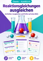 Vorschau - Arbeitsblätter - Reaktionsgleichungen Spickzettel 8-9 - Deckblatt